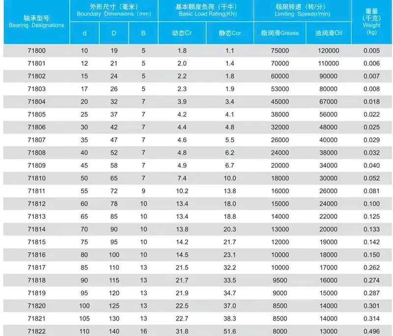 22_结果.webp